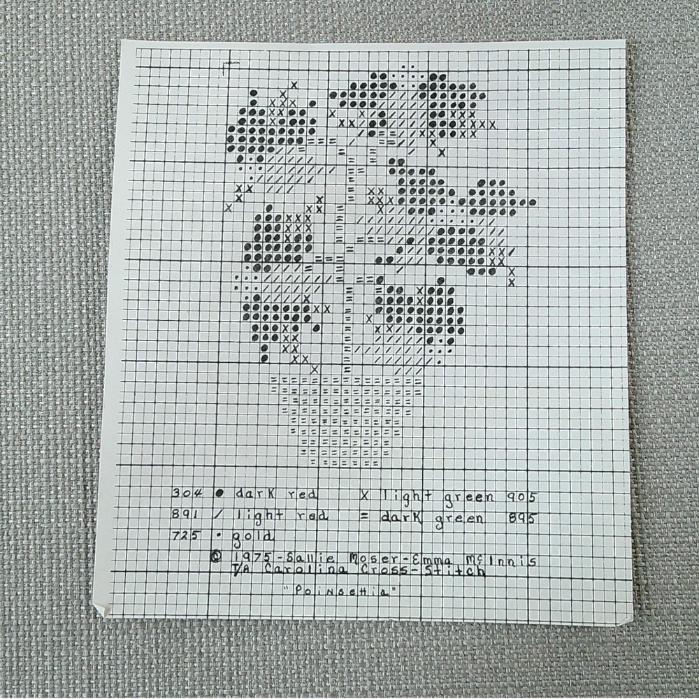 Vintage‎ 1975 Carolina Cross-Stitch Christmas Kit Needlecraft Cottagecore - Picture 10 of 12